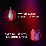 Skore Vybes & Cherry Lube Combo