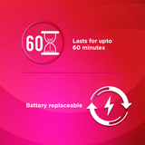 Shiver 1 pc , Cherry Lube 50ml