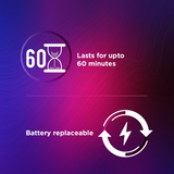 Skore Shiver Ring, Pheromone Spray & Cherry Lube