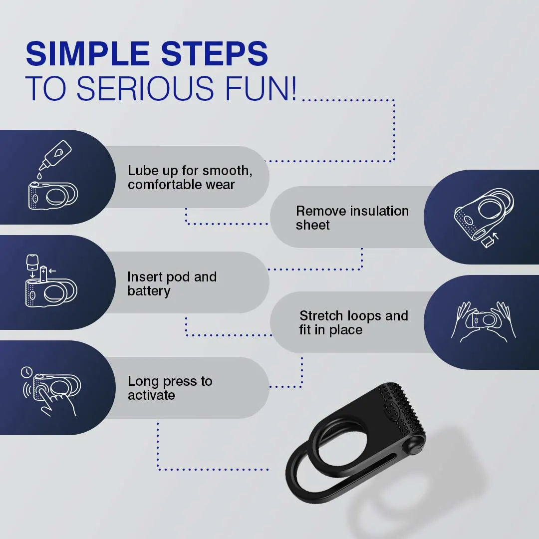 Skore Thrills - Dual Strap Ring Massager