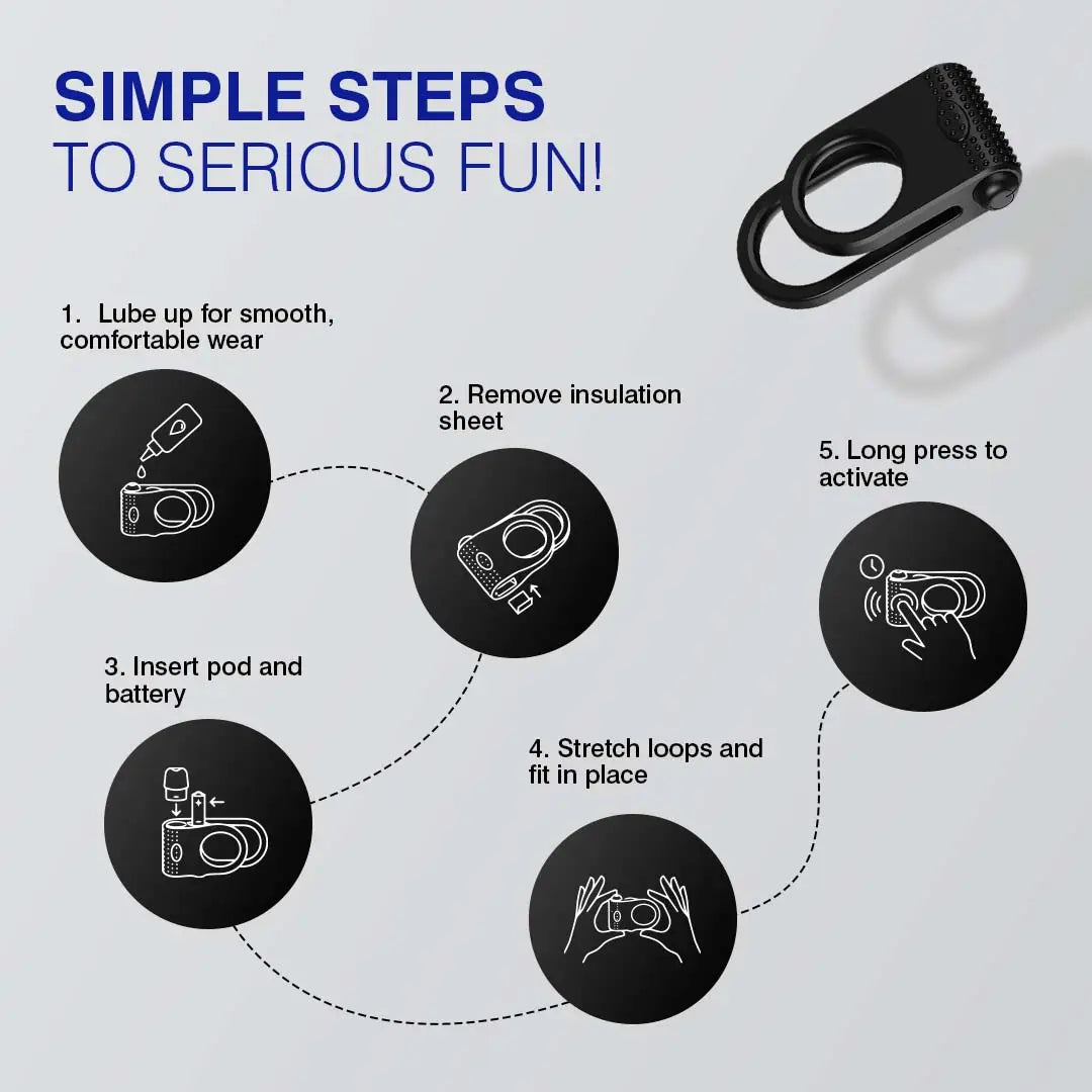 Skore Thrills - Dual Strap Ring Massager