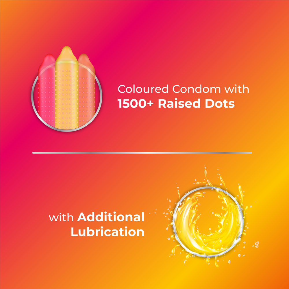 Skore Flavours Condoms - Assorted Pack of 20 | Skore Condoms Skore Flavours Condoms - Assorted Pack of 20 | Skore Condoms