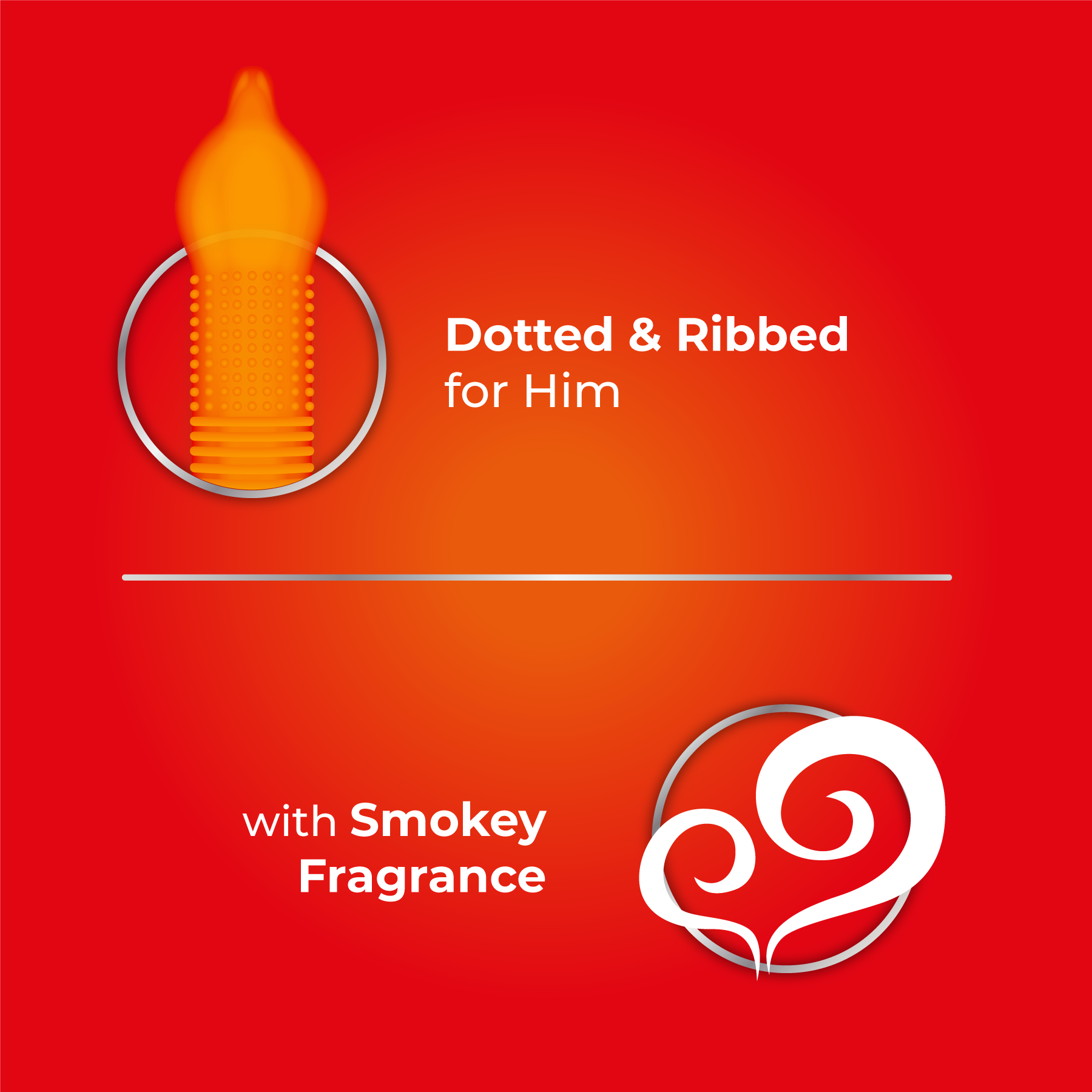 Skore Warm Condoms