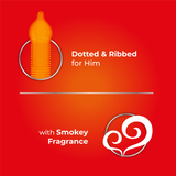 Skore Warm Condoms