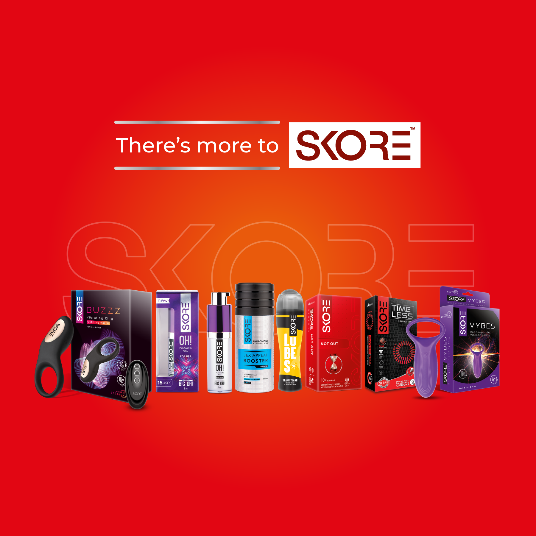 Skore Warm Condoms