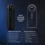 Skore Rocker Pro