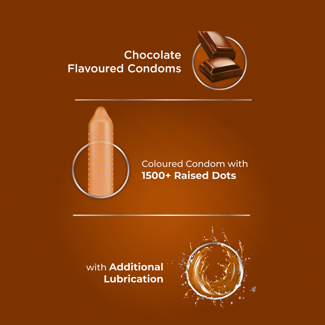 Skore Fruit Basket Flavored Condoms