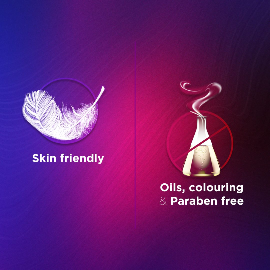 Skore Shiver Ring, Pheromone Spray & Cherry Lube