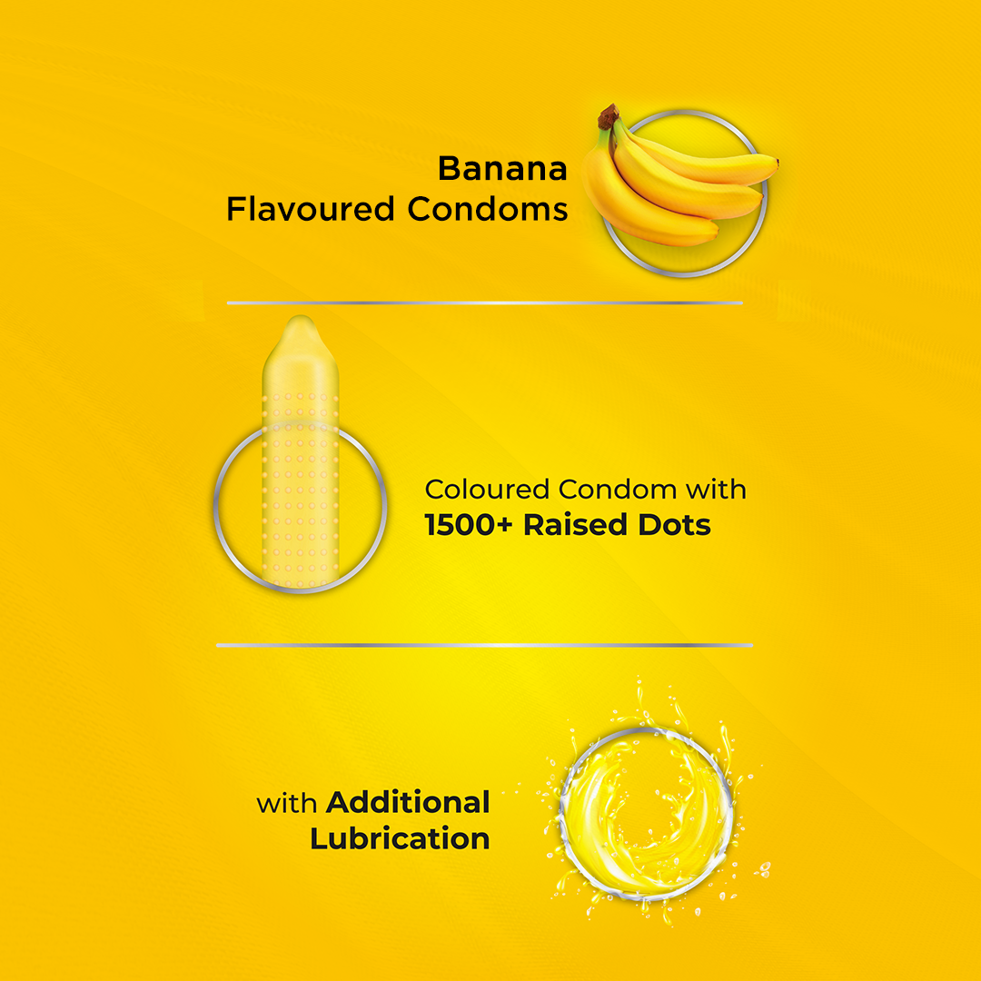 Skore Fruit Basket Flavored Condoms