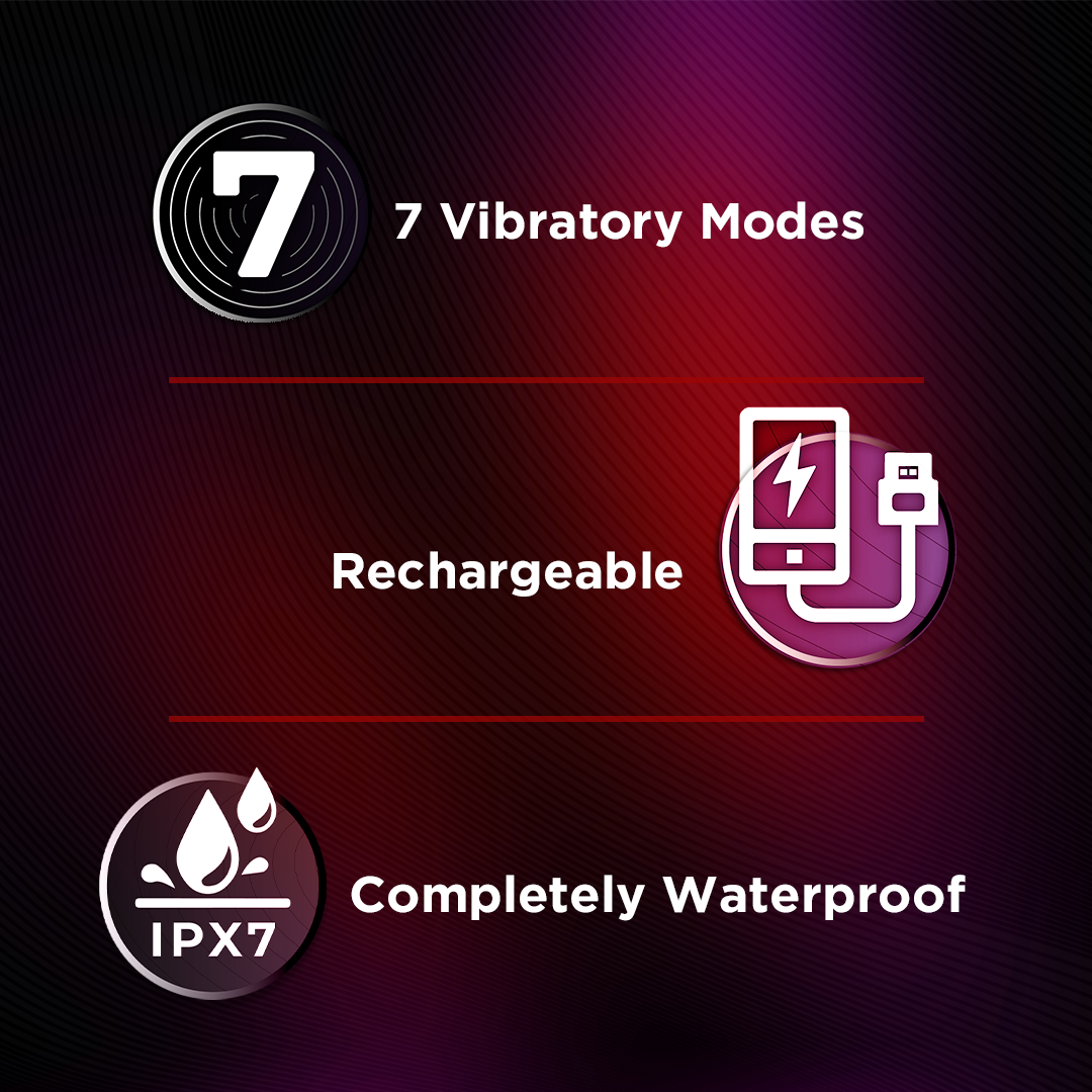 Skore Vybes & Cherry Lube Combo