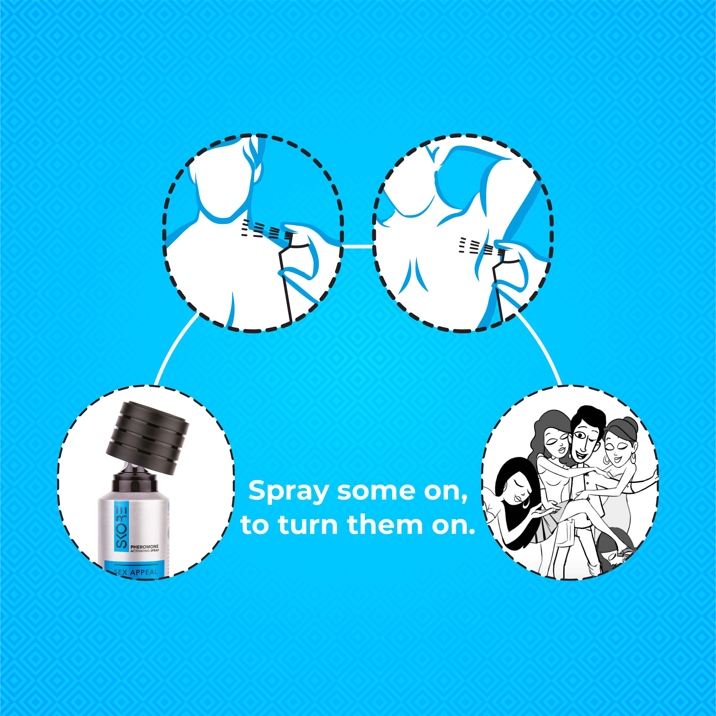 Pheromone Activating Spray Eros 150ml 1 pc