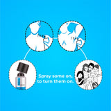 Pheromone Activating Spray Eros 150ml 1 pc