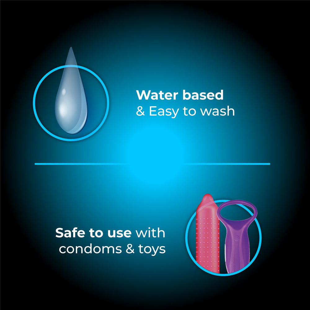 Skore Cool Flavoured Lube - Water Based 50ml