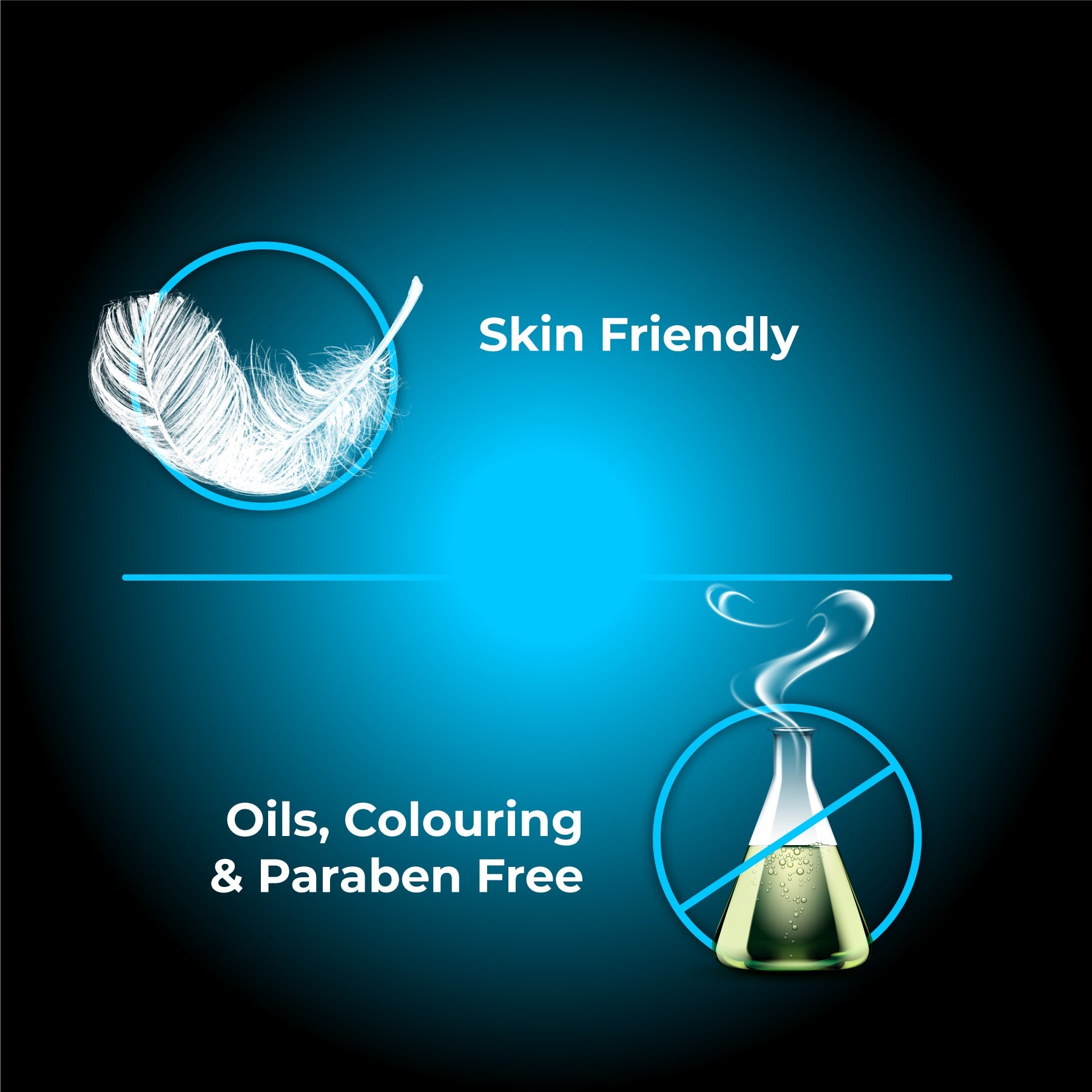 Skore Cool Lubes