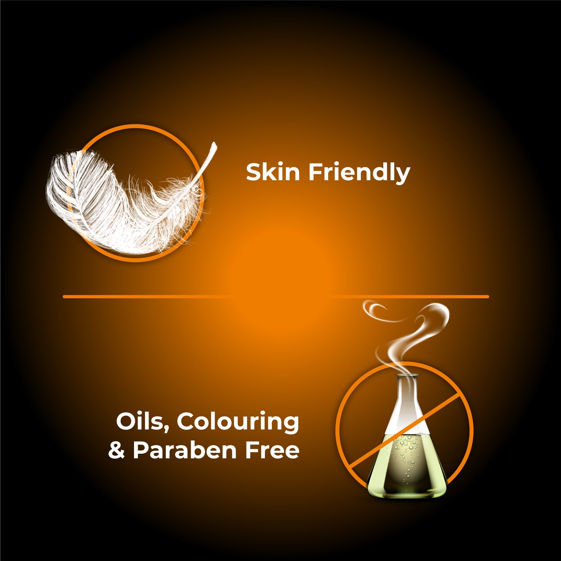 Skore Warm Lubes