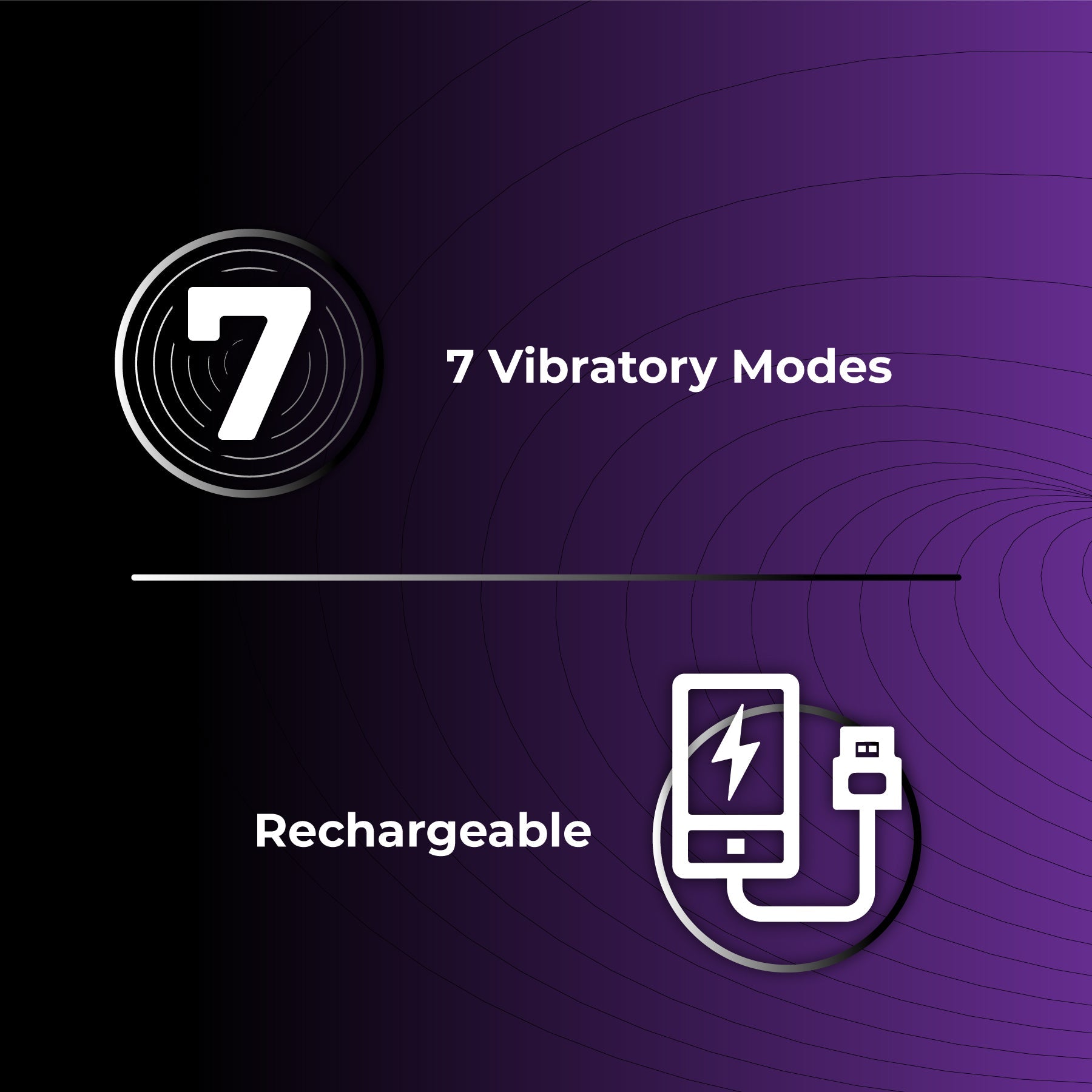 Skore Vybes - Waterproof Vibrating Ring for Men