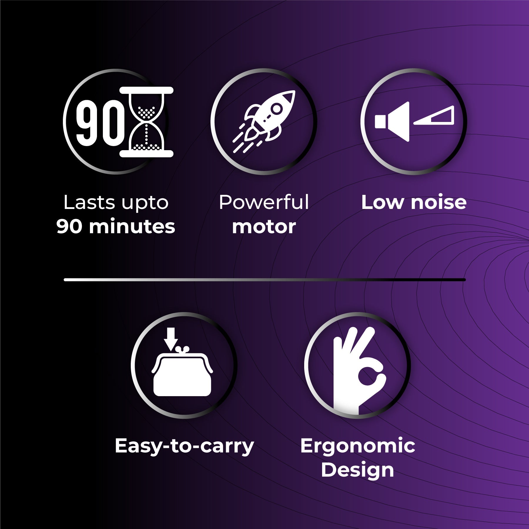 Skore Vybes - Waterproof Vibrating Ring for Men