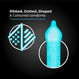Skore Zig Zag Condom