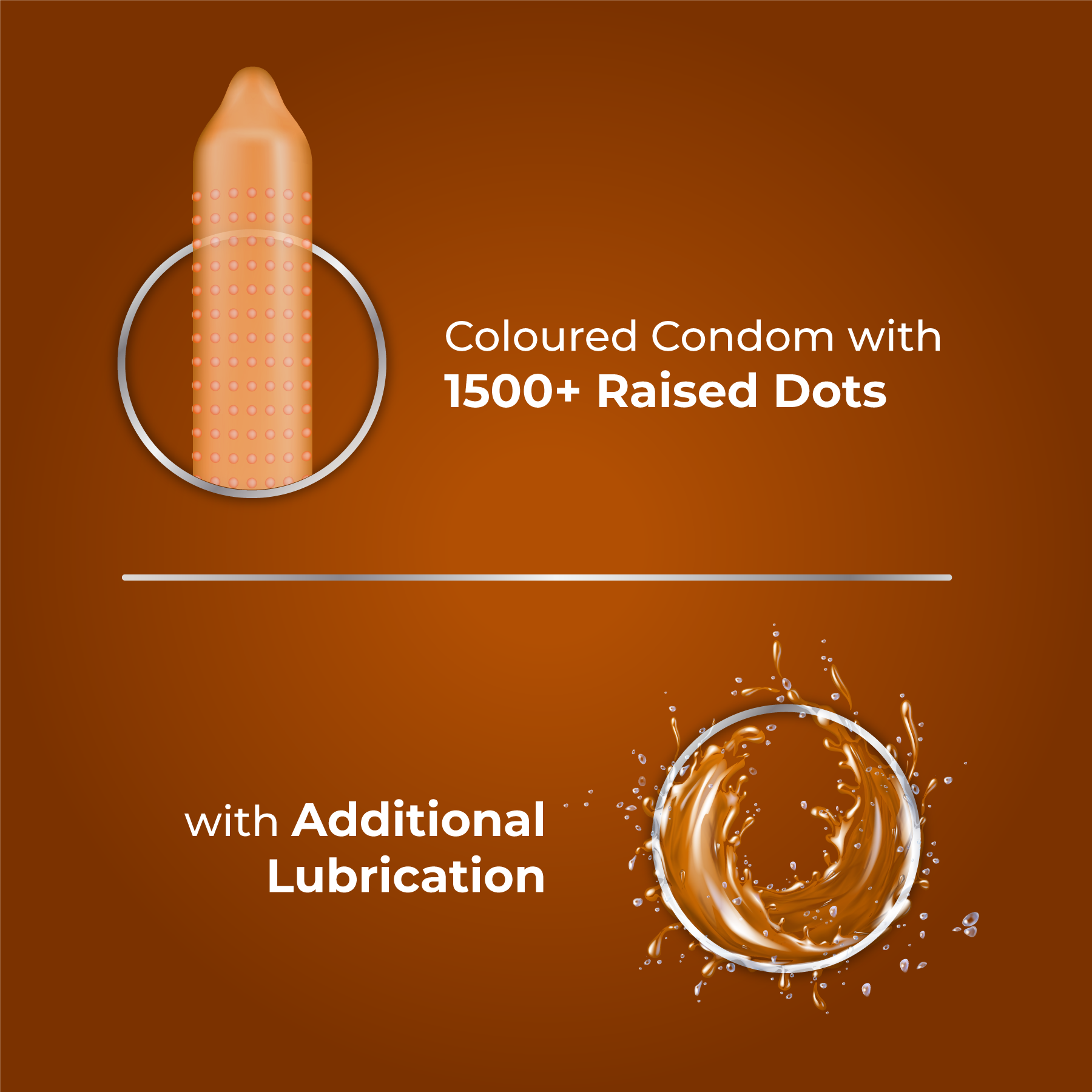 Skore Chocolate Flavoured Condom