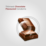 Skore Nothing Chocolate Condoms
