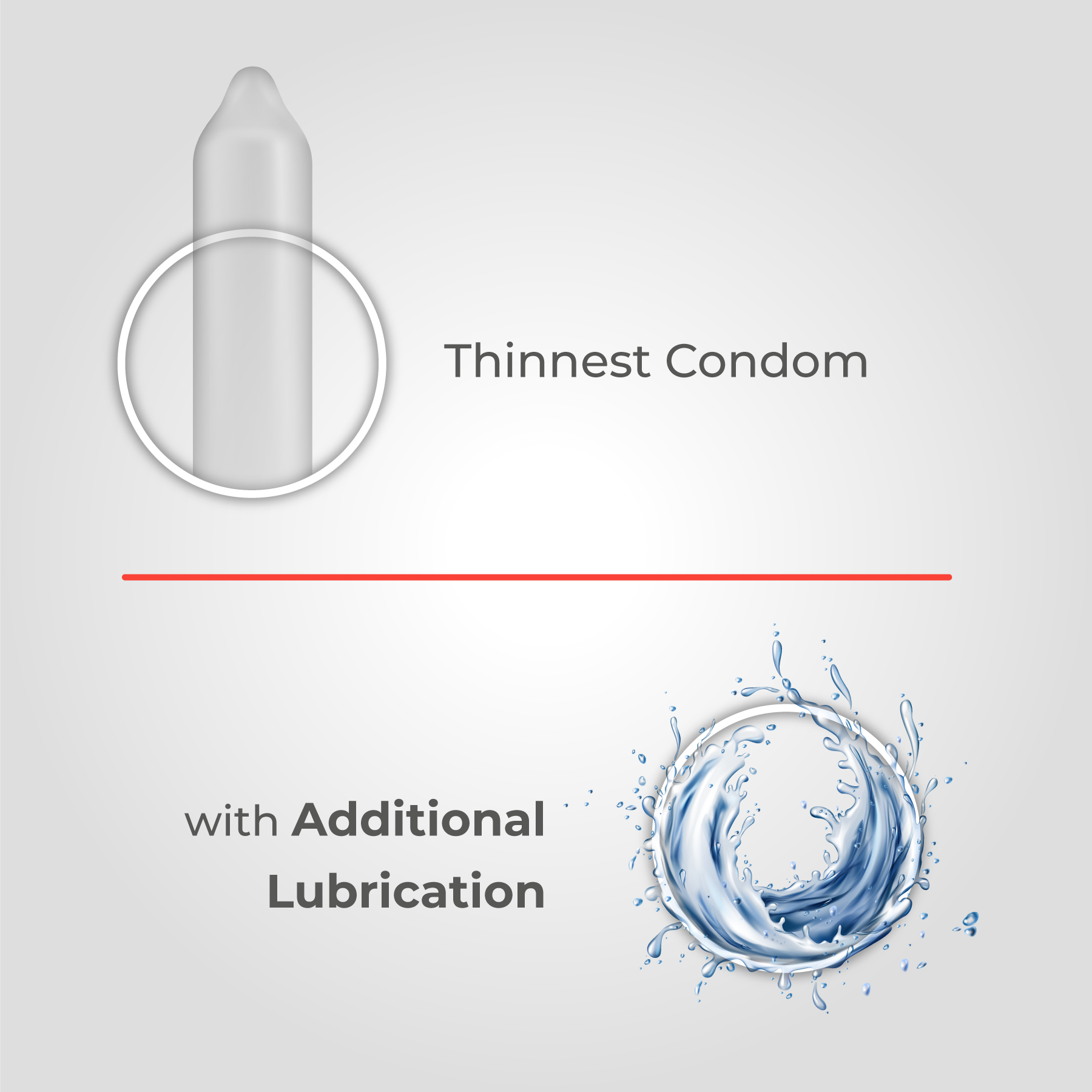 Skore Nothing Climax Delay Condoms