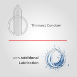 Skore Nothing Strawberry Condoms